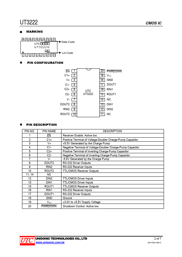 UT3222