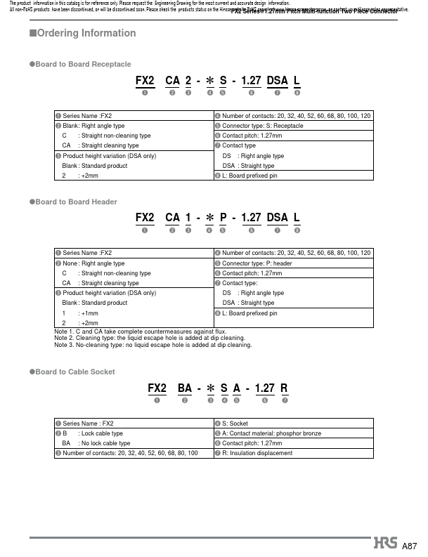 FX2C2-100P-1.27DSA