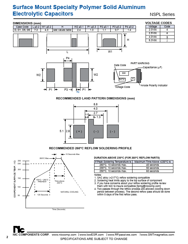 NSPL471M2.5D6UATRF