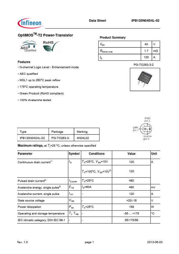 IPB120N04S4L-02