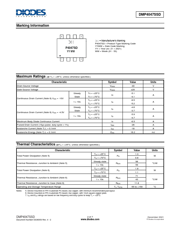 DMP4047SSD