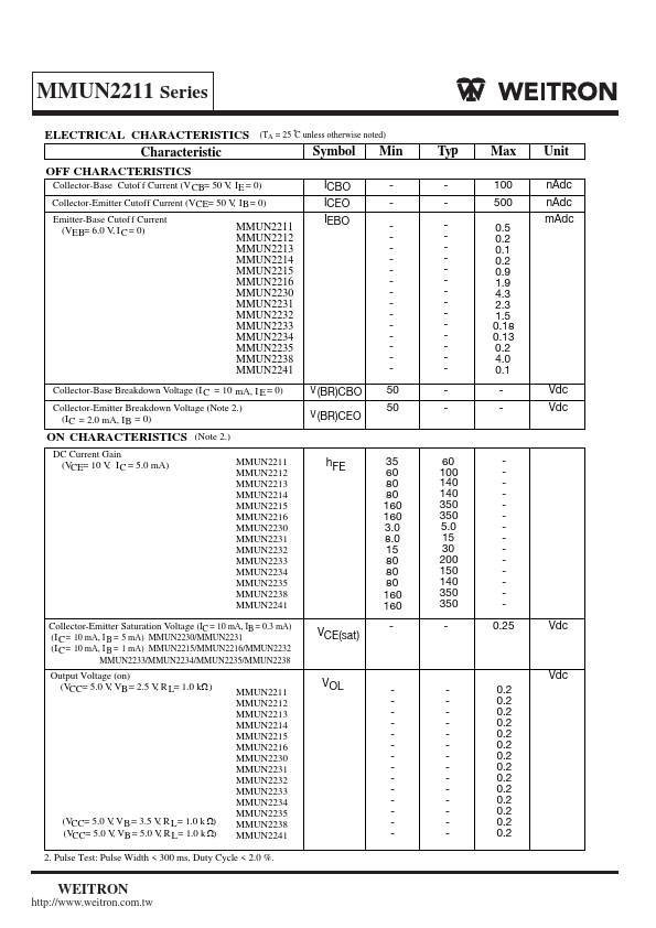 MMUN2212