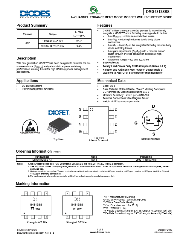 G4812SS