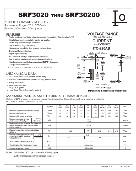 SRF3080