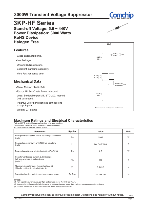 3KP7.5CA-HF