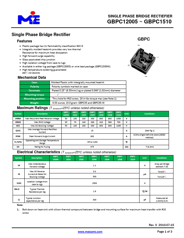 GBPC1504