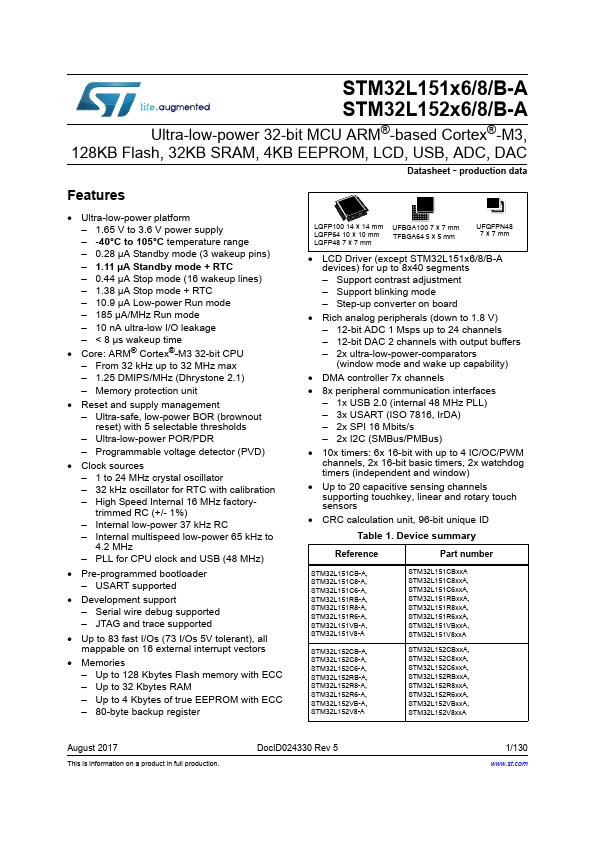 STM32L151V8-A