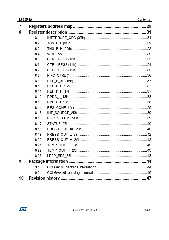 LPS35HW