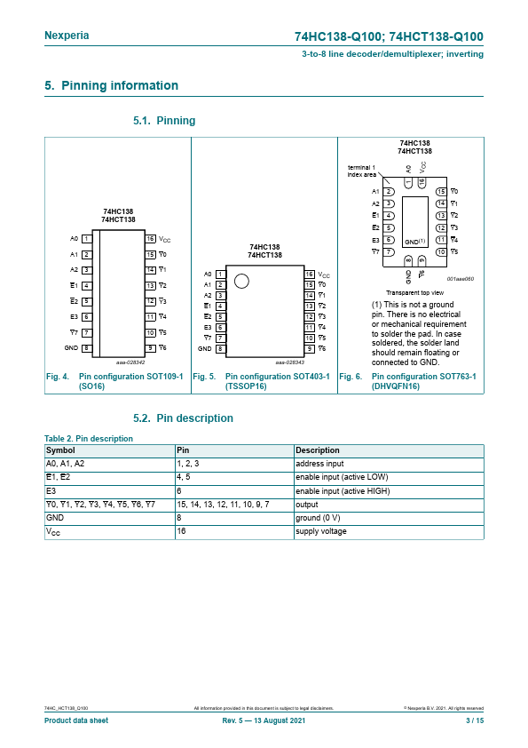 74HC138-Q100