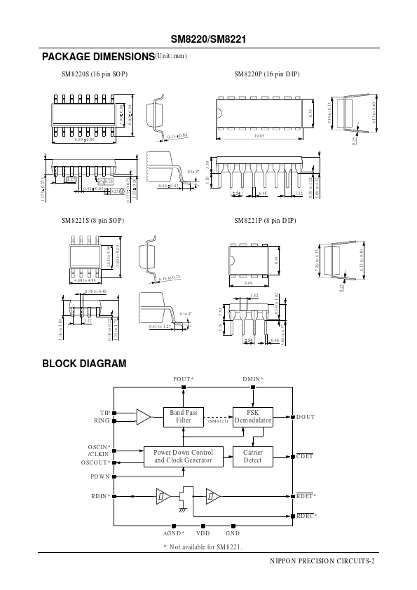 SM8221