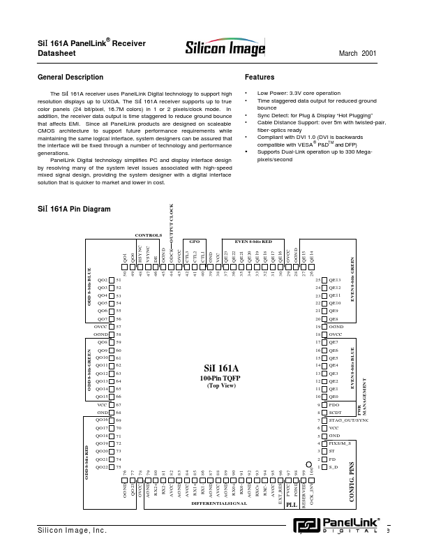 SiI161ACT100