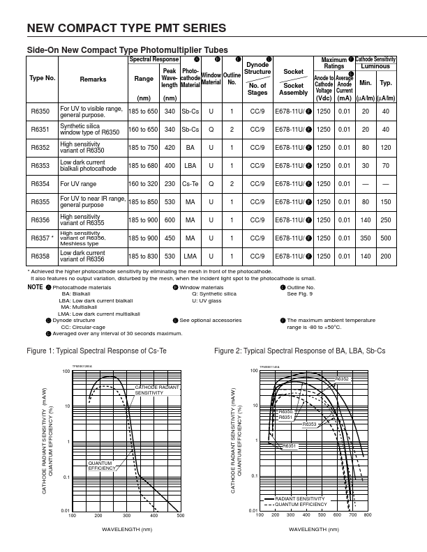 R6351