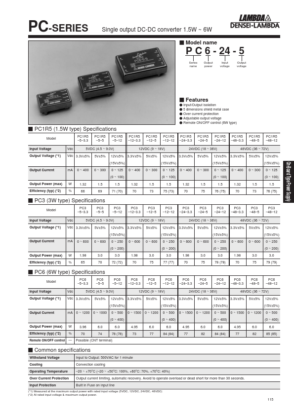 PC1R5-12-3.3