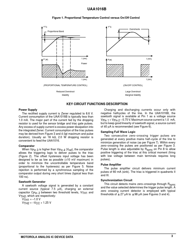 UAA1016B