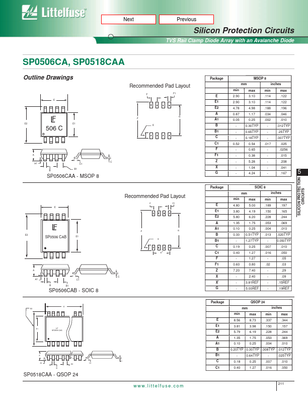 SP0518CAA