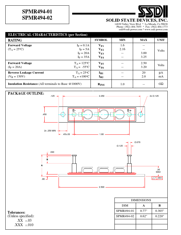 SPMR494-02