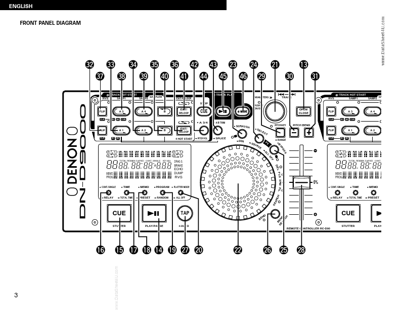 DN-D9000