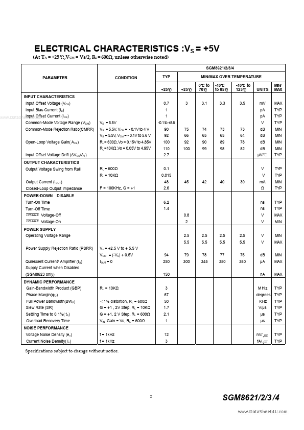 SGM8623