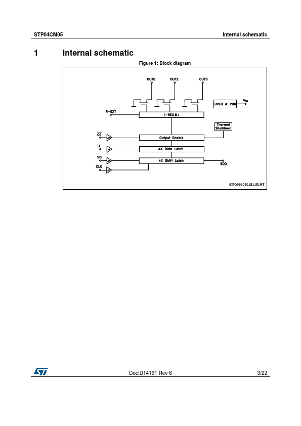 STP04CM05