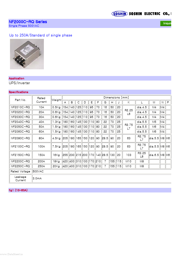 NF2030C-RQ