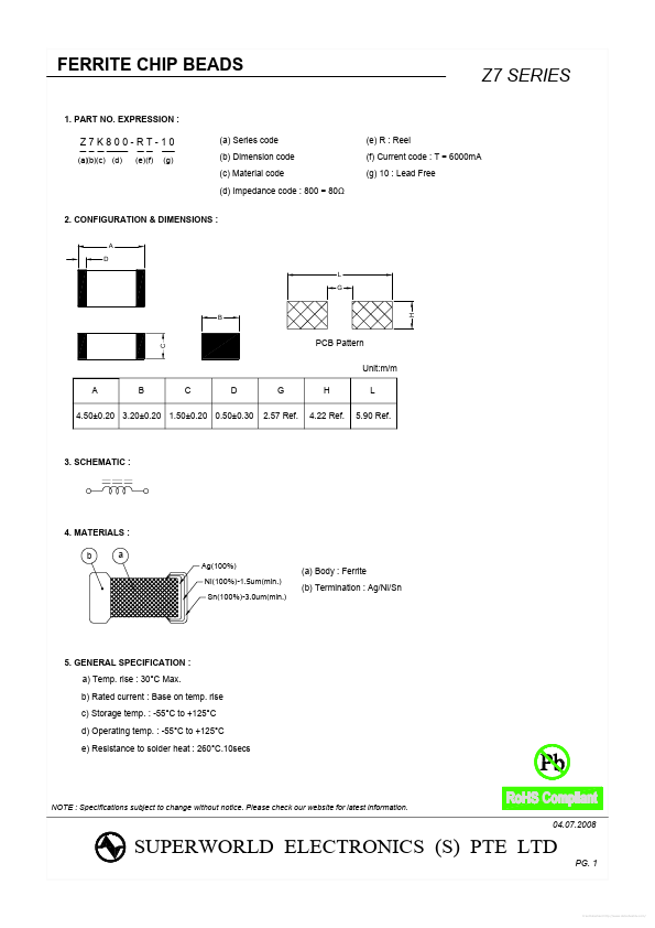 Z7K131-RN-10