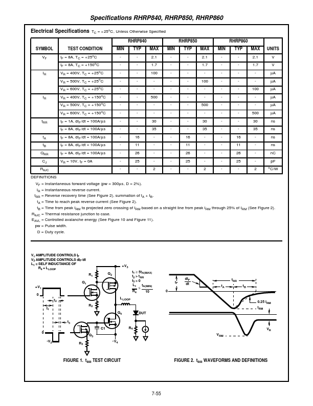 RHRP860