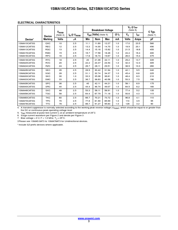 1SMA16CAT3G