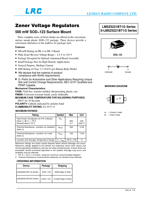 LMSZ5221BT1G