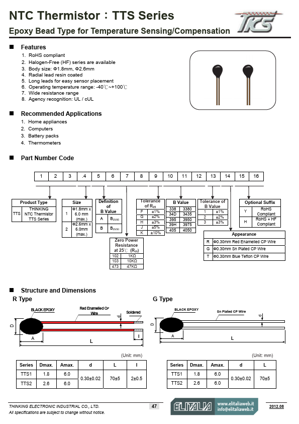 TTS2A203