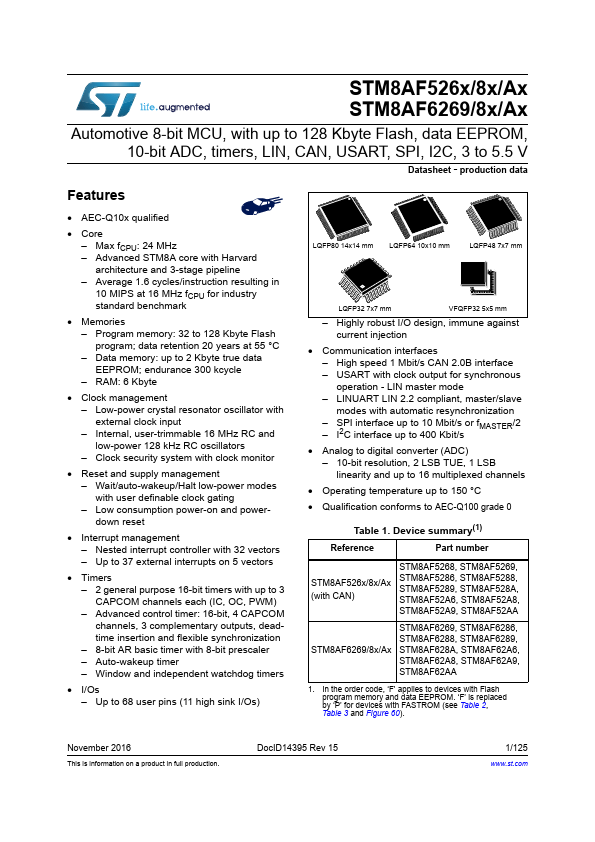 STM8AF52AA