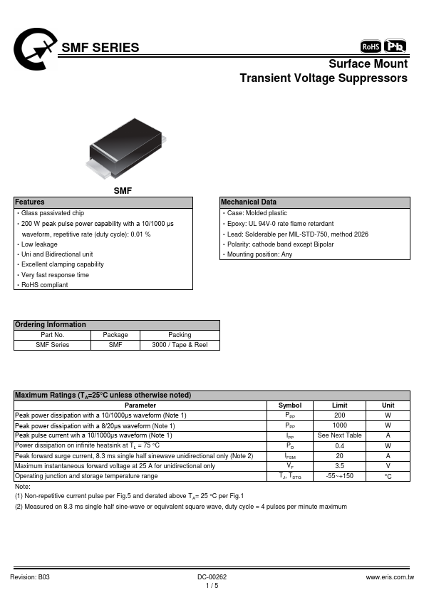 SMF64A