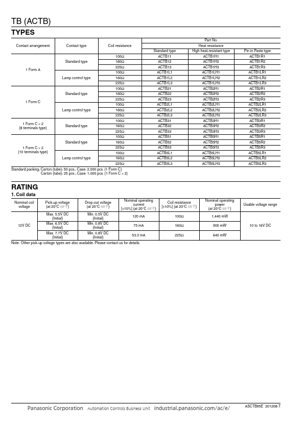 ACTB1LR1