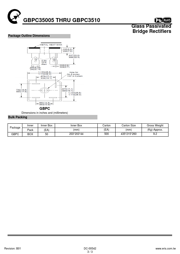 GBPC3504