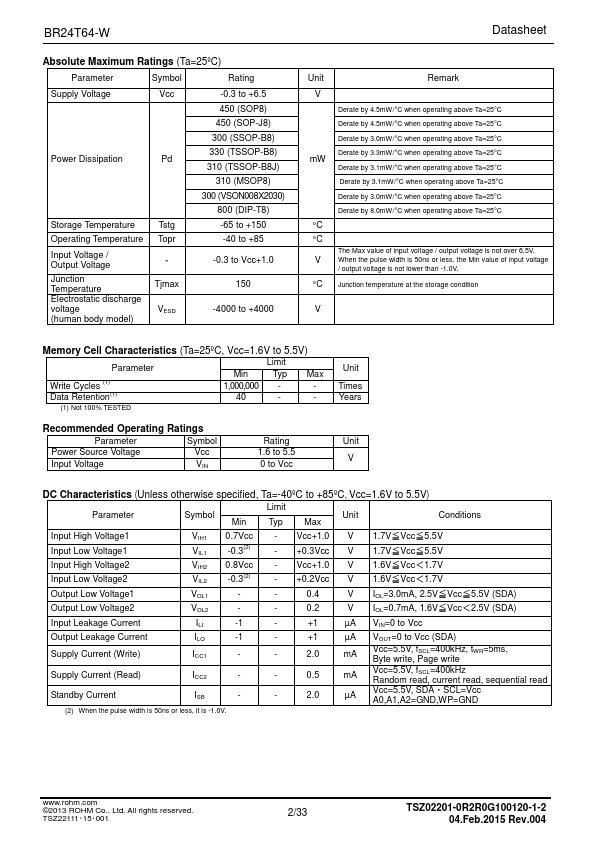 BR24T64NUX-W