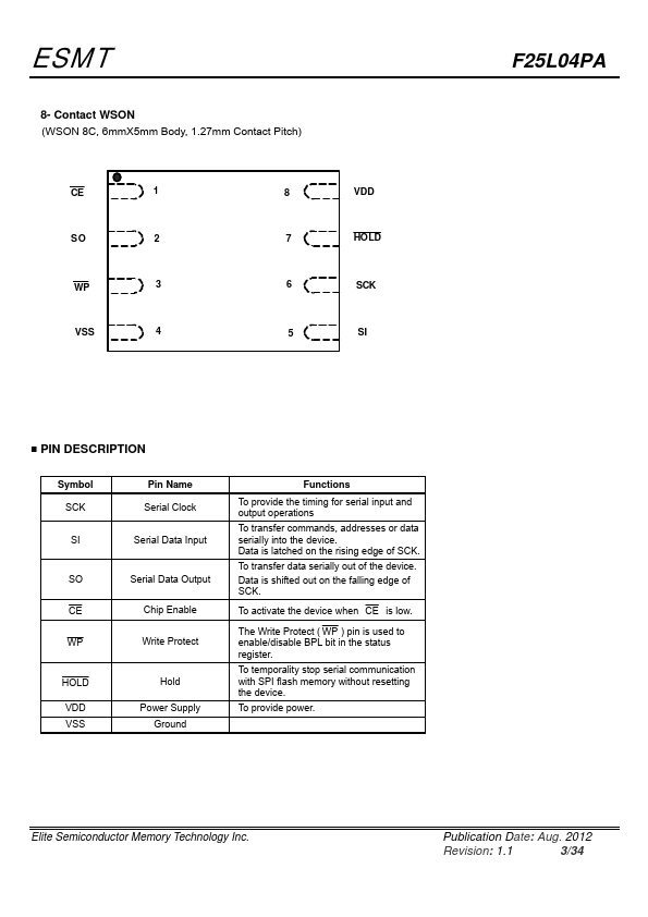 F25L04PA-100HG