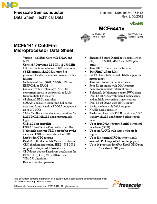 MCF54415