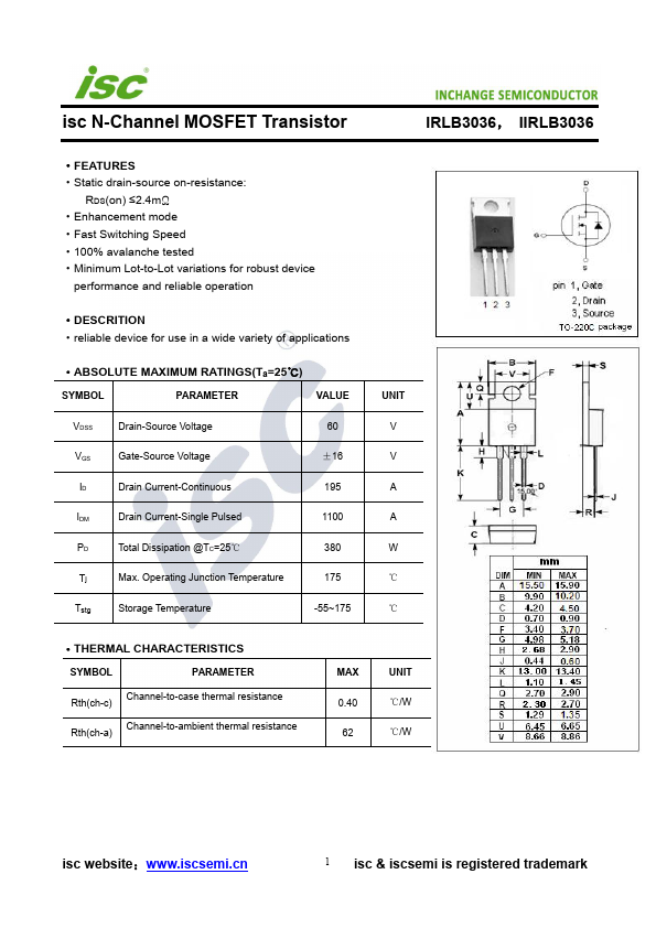 IRLB3036