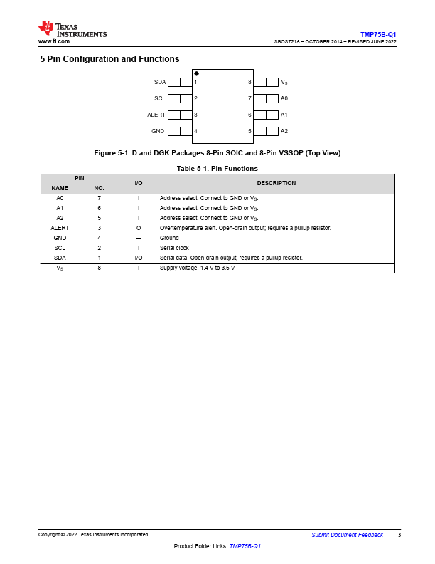 TMP75B-Q1