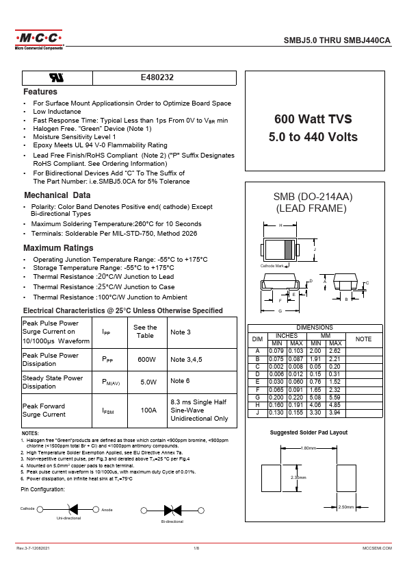 SMBJ250A