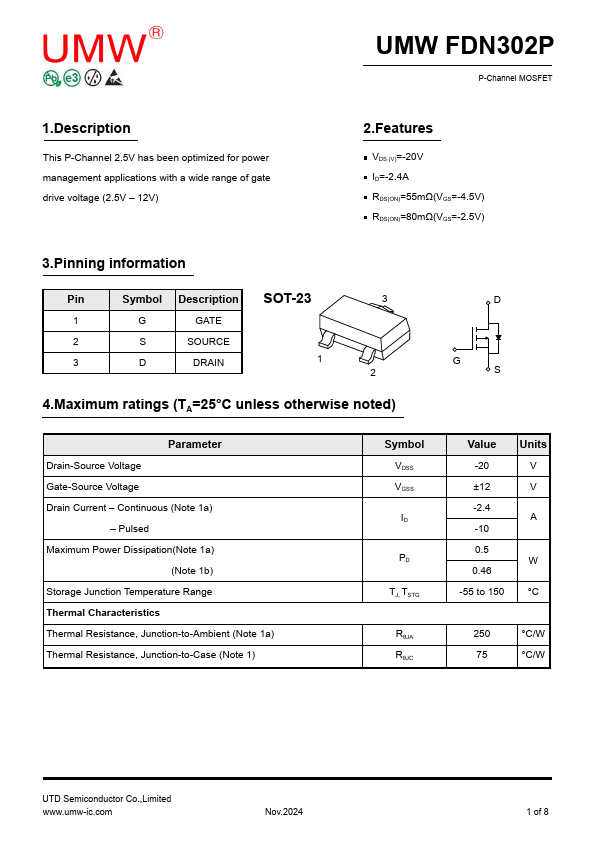 FDN302P Datasheet Preview
