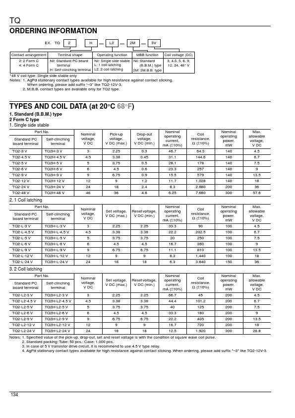 TQ2-L-24V