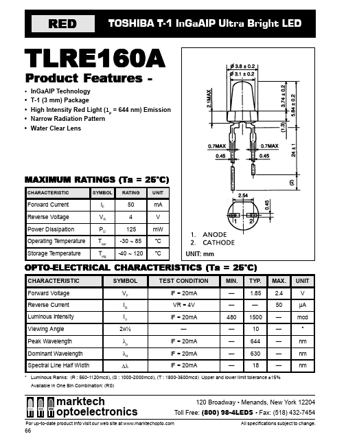 TLRE160A