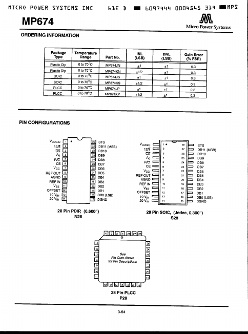 MP674