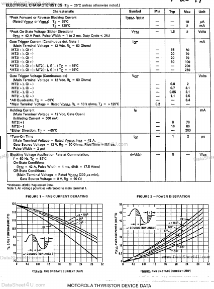 2N6164