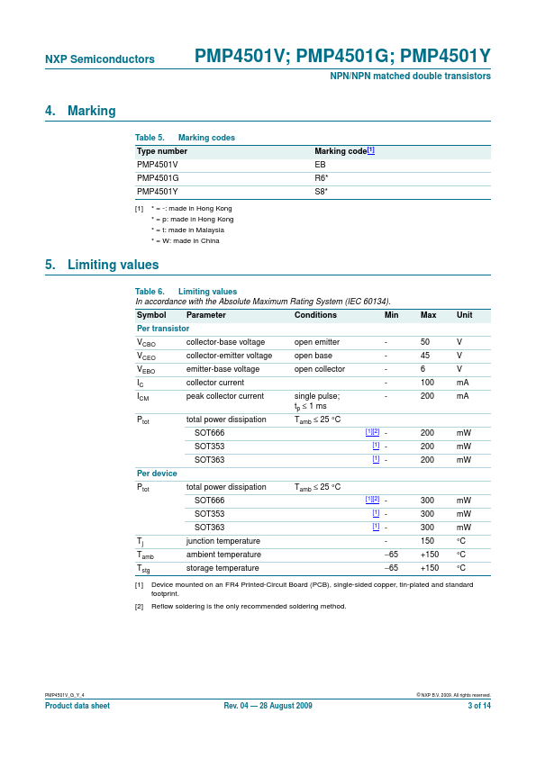 PMP4501G