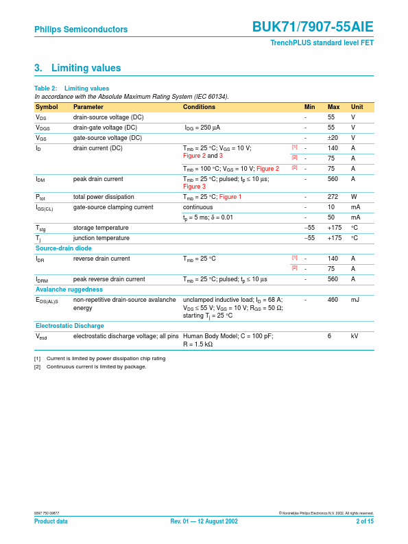 BUK7107-55AIE