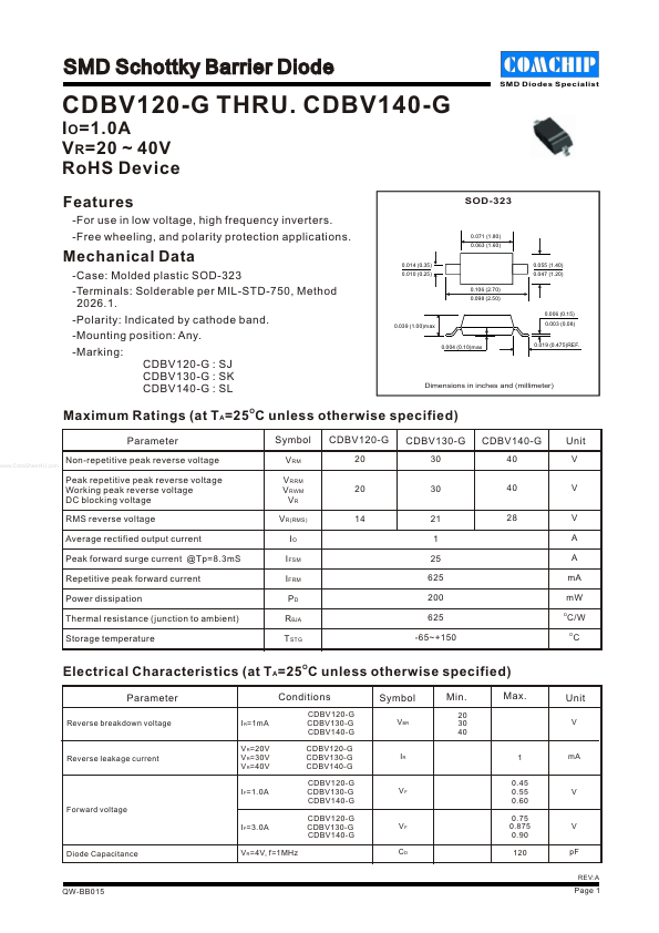 CDBV130-G