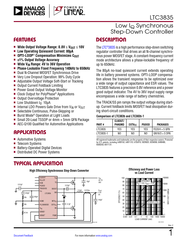 LTC3835