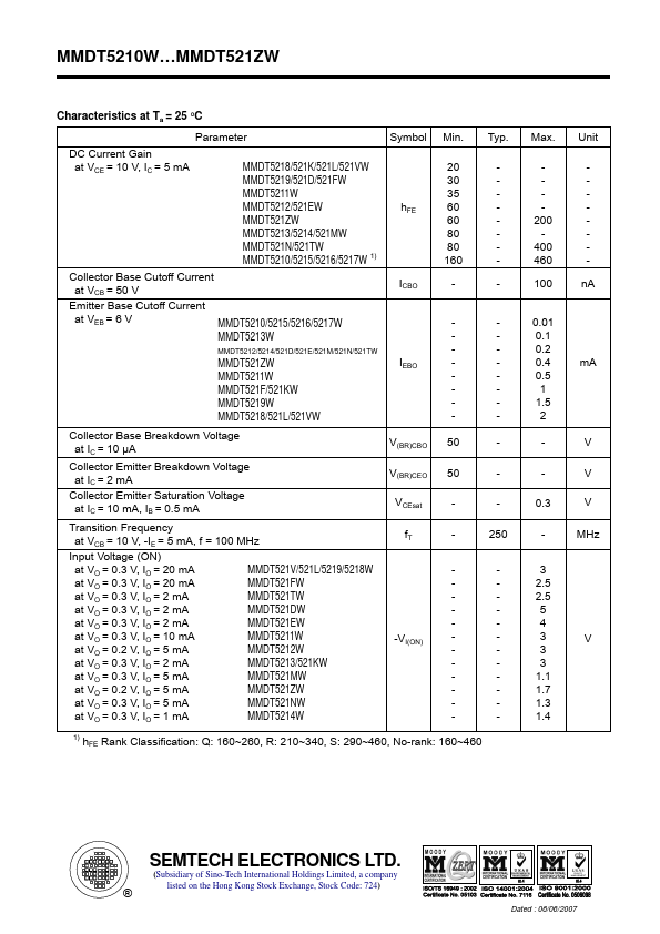 MMDT521DW