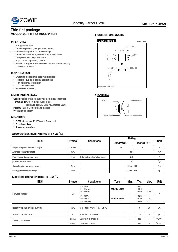 MSCD012SH